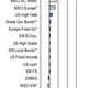 Image for article titled Gold is the worst investment of 2013, and Goldman thinks you should short it
